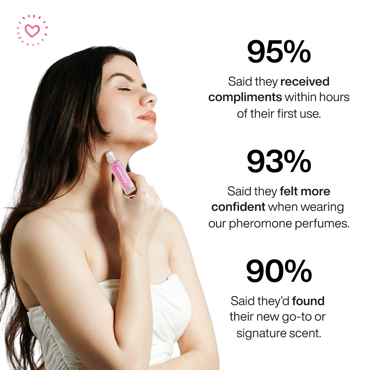 Phero - Original Scent ( Buy 1 Get 3 Free )