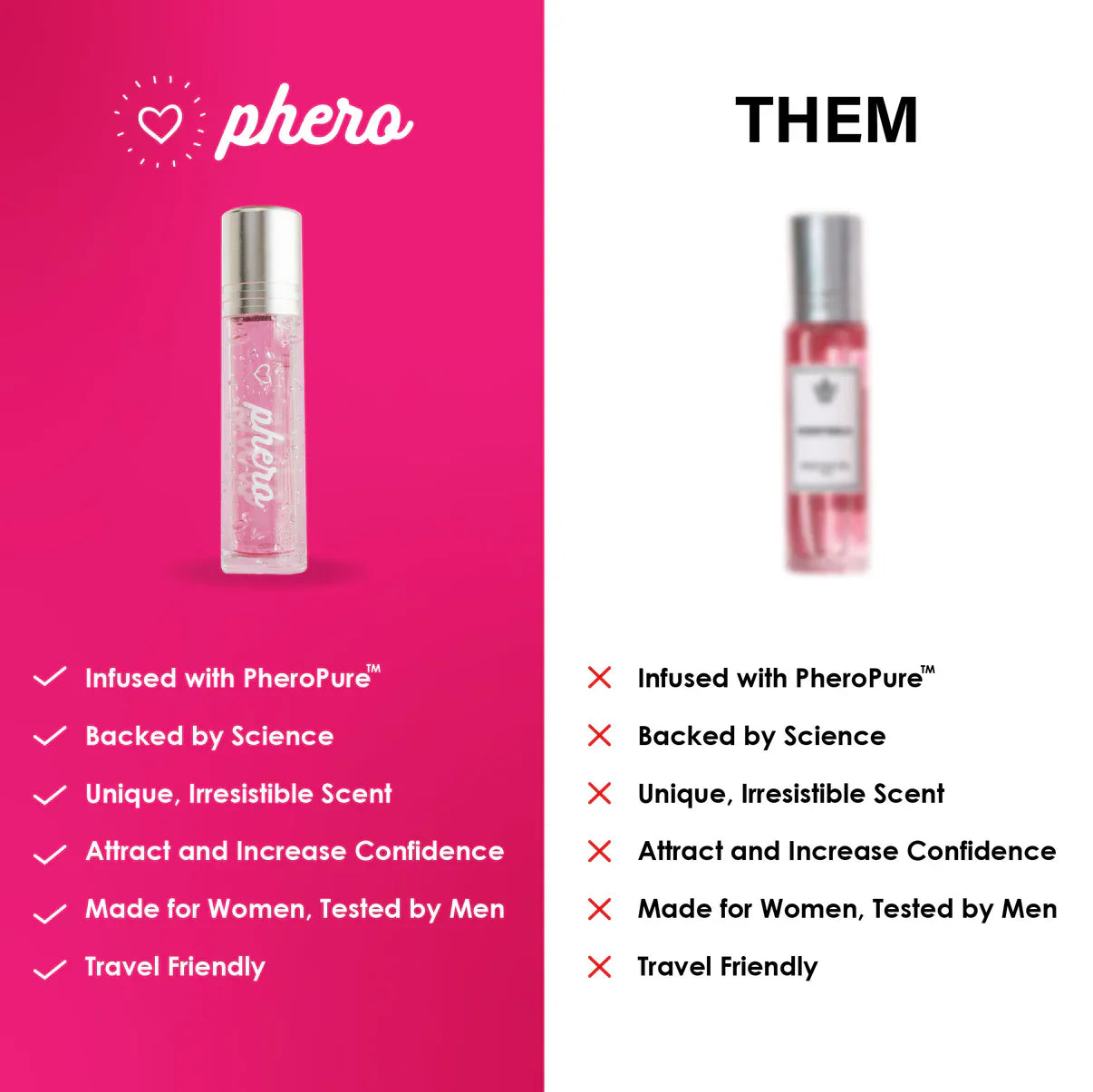 Pheromones Perfume